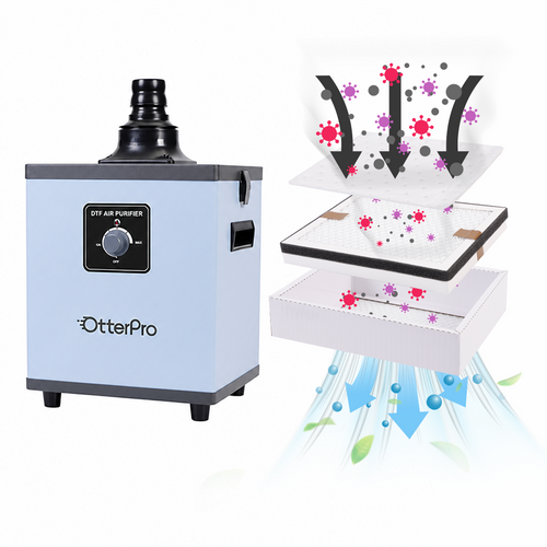 Horno de curado DTF A3 de tres niveles con extractor de humos DTF