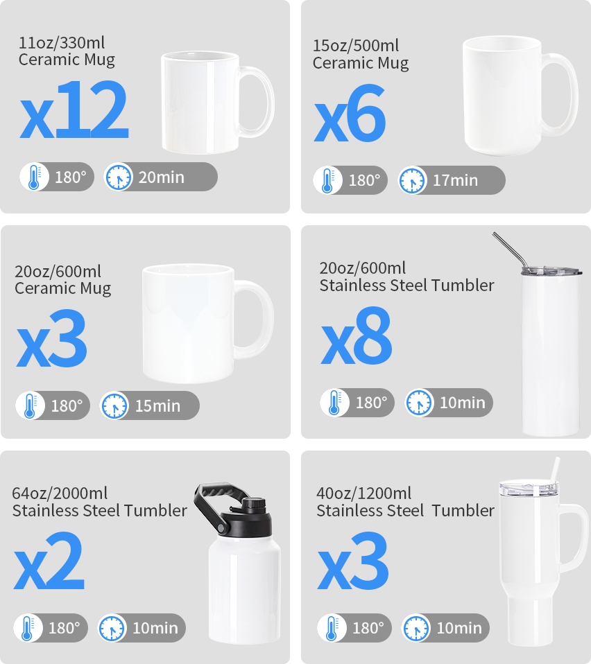 Horno de sublimación de 40 litros para vasos, tazas y botellas